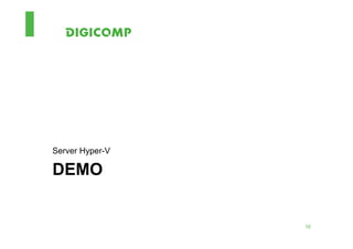 Server Hyper-V

DEMO


                 10
 