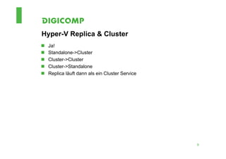 Hyper-V Replica & Cluster
n    Ja!
n    Standalone->Cluster
n    Cluster->Cluster
n    Cluster->Standalone
n    Replica läuft dann als ein Cluster Service




                                                   9
 