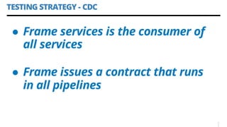 TESTING STRATEGY - CDC
3
5
● Frame services is the consumer of
all services
● Frame issues a contract that runs
in all pip...