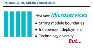INTRODUCING MICRO-FRONTENDS
Then came MicroservicesMonolith
web
application
● Strong module boundaries
● Independent deplo...