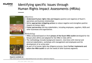 Objectives
Understand human rights risks and impacts (positive and negative) of Kuoni’s
operations and business relationships
Define appropriate mitigating actions to reduce negative and strengthen positive
impacts on human rights
Foster partnership with key stakeholders, including employees, suppliers, NGOs and
other businesses and organisations
Methodology
HRIAs conducted based on the 6 phases of the Kuoni HRIA toolkit developed for the
Kenyan pilot (2012) and adapted for the HRIA in India (2013)
The methodology includes background research, interviews with internal and
external stakeholders, workshops with management and employees and the
development of an action plan
As part of its human rights due diligence process, Kuoni further implements and
tailors the HRIA toolkit to suit the needs of other business segments
Identifying specific issues through
Human Rights Impact Assessments (HRIAs)
Reports available at:
http://www.kuoni.com/corp-responsibility/human-and-labour-rights/due-diligence
RTD CAPE TOWN, APRIL 2015
 