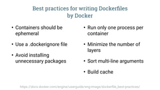 Best practices for writing Dockerﬁles
by Docker
• Containers should be
ephemeral
• Use a .dockerignore ﬁle
• Avoid installing
unnecessary packages
• Run only one process per
container
• Minimize the number of
layers
• Sort multi-line arguments
• Build cache
https://docs.docker.com/engine/userguide/eng-image/dockerﬁle_best-practices/
 