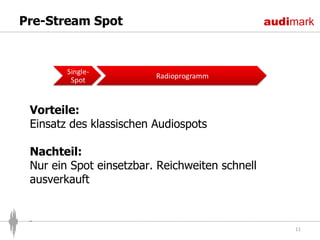 Pre-Stream Spot Vorteile: Einsatz des klassischen Audiospots Nachteil: Nur ein Spot einsetzbar. Reichweiten schnell ausverkauft 
