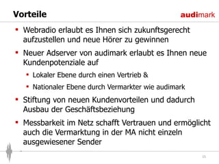 Vorteile Webradio erlaubt es Ihnen sich zukunftsgerecht aufzustellen und neue Hörer zu gewinnen Neuer Adserver von audimark erlaubt es Ihnen neue Kundenpotenziale auf  Lokaler Ebene durch einen Vertrieb & Nationaler Ebene durch Vermarkter wie audimark Stiftung von neuen Kundenvorteilen und dadurch Ausbau der Geschäftsbeziehung Messbarkeit im Netz schafft Vertrauen und ermöglicht auch die Vermarktung in der MA nicht einzeln ausgewiesener Sender 