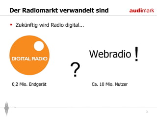 Der Radiomarkt verwandelt sind Zukünftig wird Radio digital... Webradio ? 0,2 Mio. Endgerät Ca. 10 Mio. Nutzer ! 
