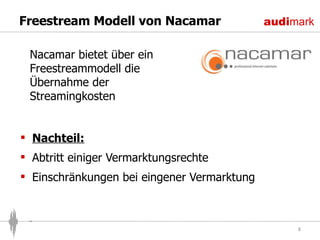 Freestream Modell von Nacamar Nachteil: Abtritt einiger Vermarktungsrechte Einschränkungen bei eingener Vermarktung Nacamar bietet über ein Freestreammodell die Übernahme der Streamingkosten 