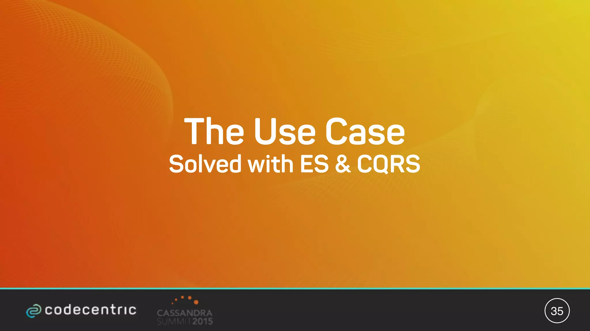 The Use Case
Solved with ES & CQRS
35
 
