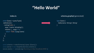 MongoDB World 2019: Building a GraphQL API with MongoDB, Prisma ...