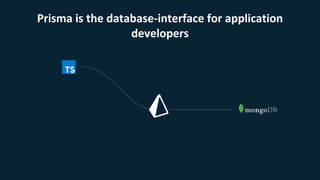 MongoDB World 2019: Building a GraphQL API with MongoDB, Prisma ...