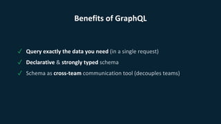 MongoDB World 2019: Building a GraphQL API with MongoDB, Prisma ...