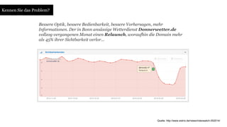 Bessere Optik, bessere Bedienbarkeit, bessere Vorhersagen, mehr 
Informationen. Der in Bonn ansässige Wetterdienst Donnerwetter.de 
vollzog vergangenen Monat einen Relaunch, woraufhin die Domain mehr 
als 45% ihrer Sichtbarkeit verlor... 
Quelle: http://www.sistrix.de/news/indexwatch-052014/ 
Kennen Sie das Problem? 
 