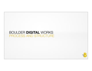 BOULDER DIGITAL WORKS
PROCESS AND STRUCTURE
 