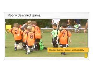 Poorly designed teams.




                         Bloated teams = lack of accountability.
 