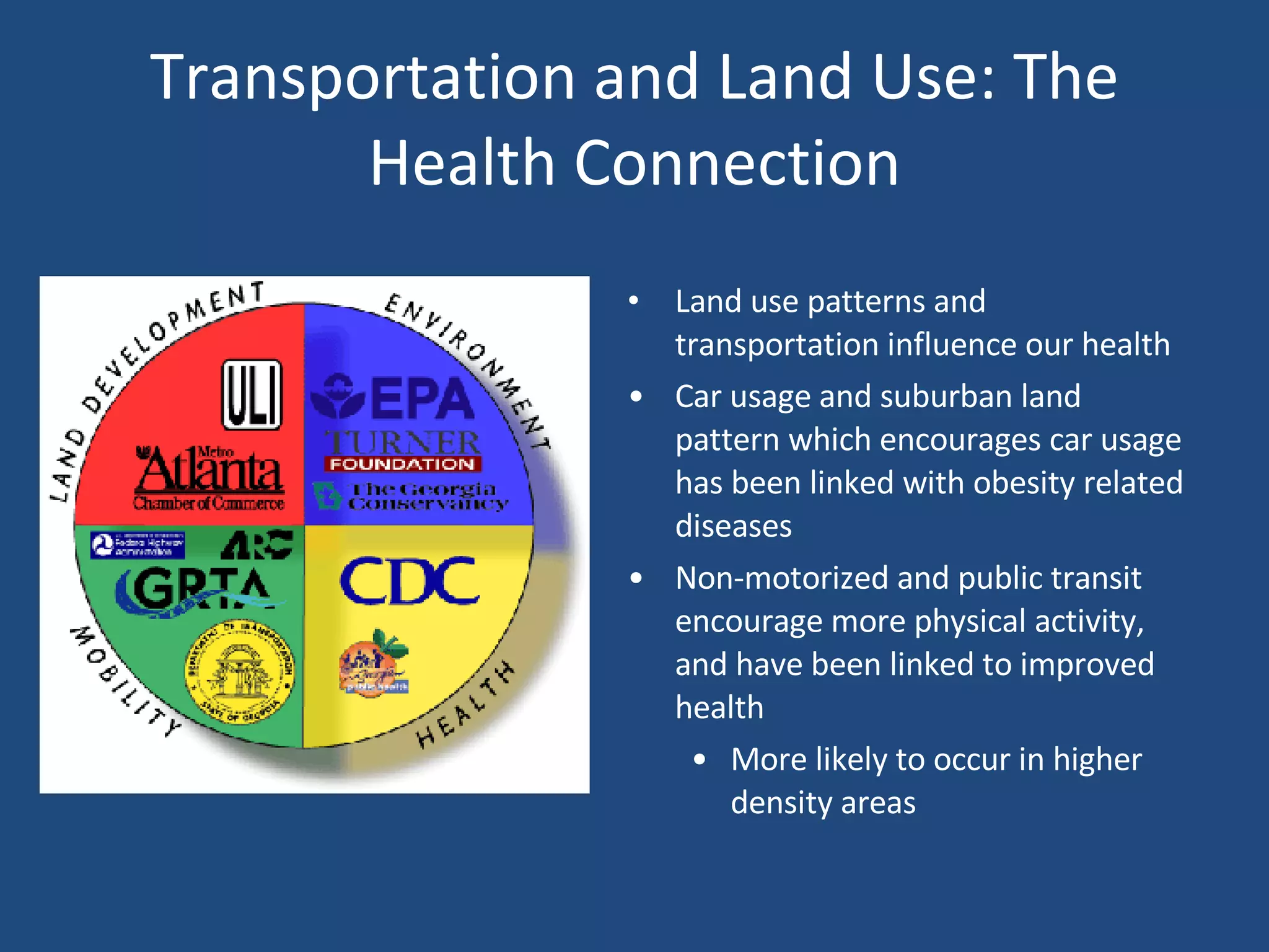 Transportation and Land Use: The Health Connection Land use patterns and transportation influence our health Car usage and suburban land pattern which encourages car usage has been linked with obesity related diseases Non-motorized and public transit encourage more physical activity, and have been linked to improved health More likely to occur in higher density areas  
