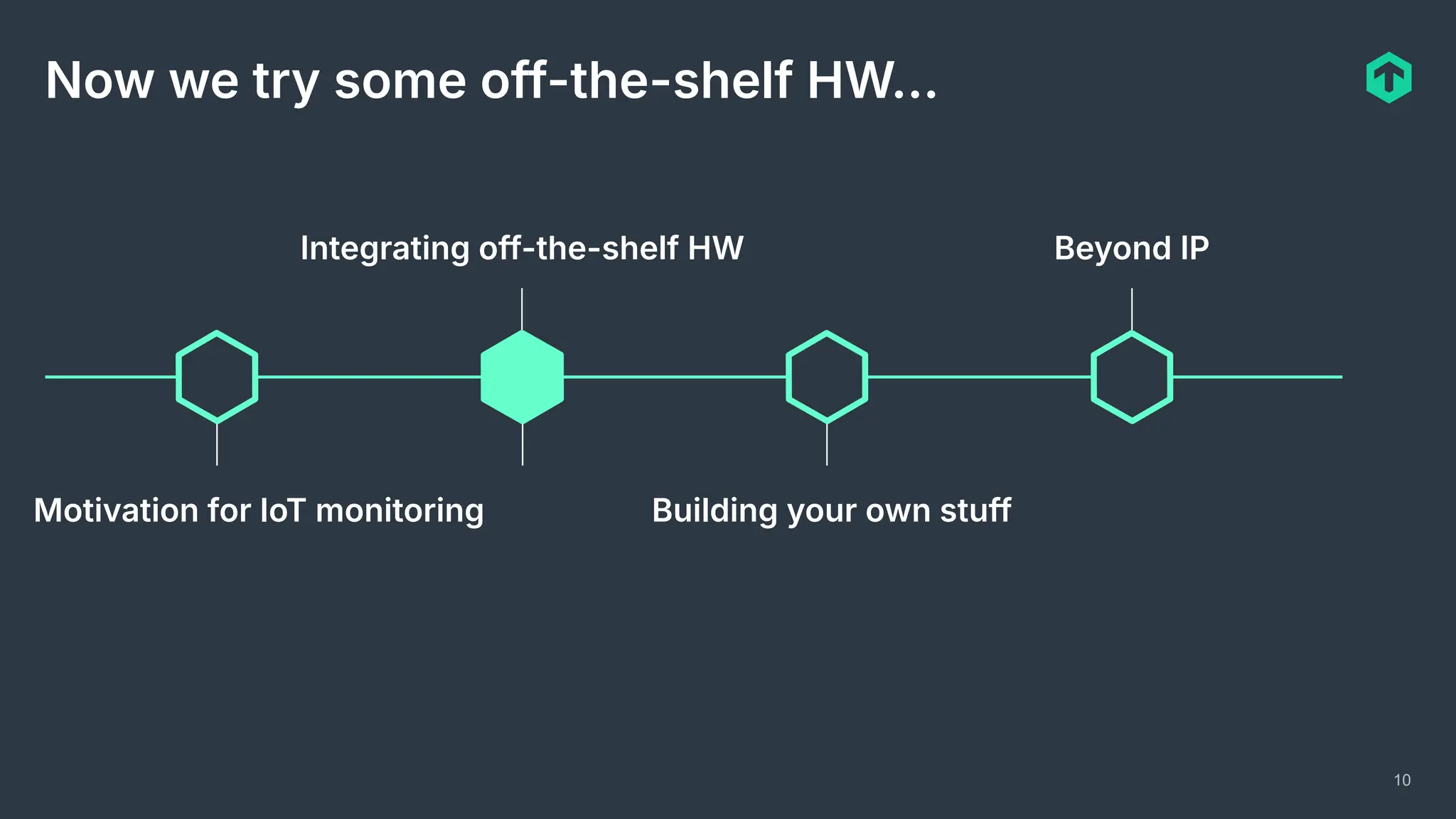 10
Now we try some off-the-shelf HW…
Motivation for IoT monitoring
Integrating off-the-shelf HW
Building your own stuff
Beyond IP
 