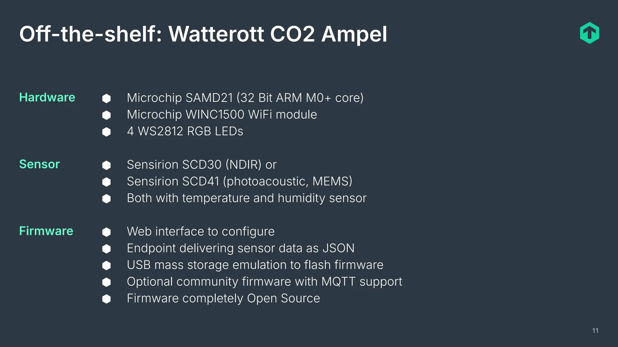 11
Off-the-shelf: Watterott CO2 Ampel
⬢ Microchip SAMD21 32 Bit ARM M0+ core)
⬢ Microchip WINC1500 WiFi module
⬢ 4 WS2812 RGB LEDs
⬢ Sensirion SCD30 NDIR) or
⬢ Sensirion SCD41 (photoacoustic, MEMS
⬢ Both with temperature and humidity sensor
⬢ Web interface to configure
⬢ Endpoint delivering sensor data as JSON
⬢ USB mass storage emulation to flash firmware
⬢ Optional community firmware with MQTT support
⬢ Firmware completely Open Source
Hardware
Sensor
Firmware
 