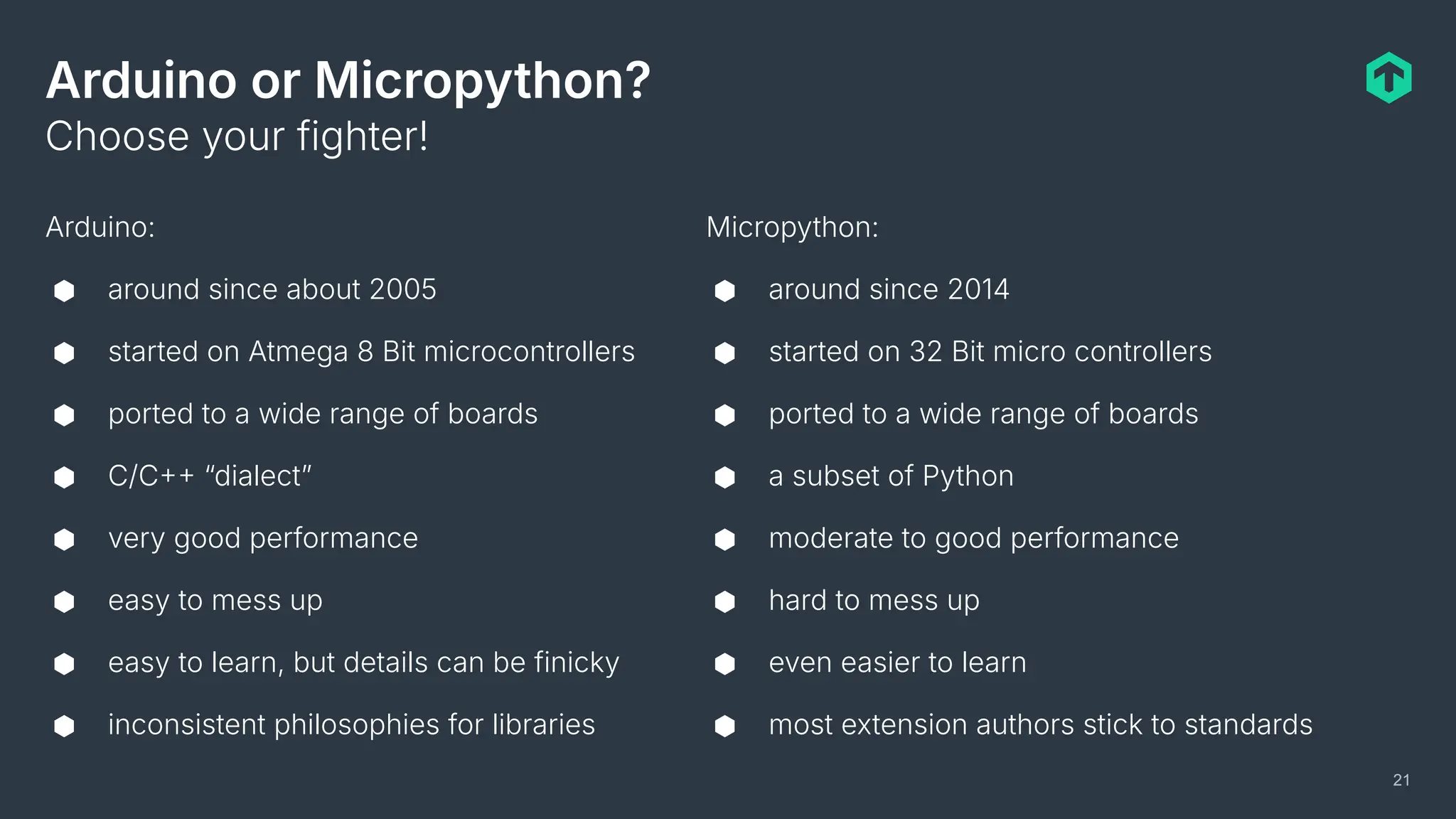 Arduino or Micropython?
Arduino:
⬢ around since about 2005
⬢ started on Atmega 8 Bit microcontrollers
⬢ ported to a wide range of boards
⬢ C/C “dialectˮ
⬢ very good performance
⬢ easy to mess up
⬢ easy to learn, but details can be finicky
⬢ inconsistent philosophies for libraries
Choose your fighter!
21
Micropython:
⬢ around since 2014
⬢ started on 32 Bit micro controllers
⬢ ported to a wide range of boards
⬢ a subset of Python
⬢ moderate to good performance
⬢ hard to mess up
⬢ even easier to learn
⬢ most extension authors stick to standards
 