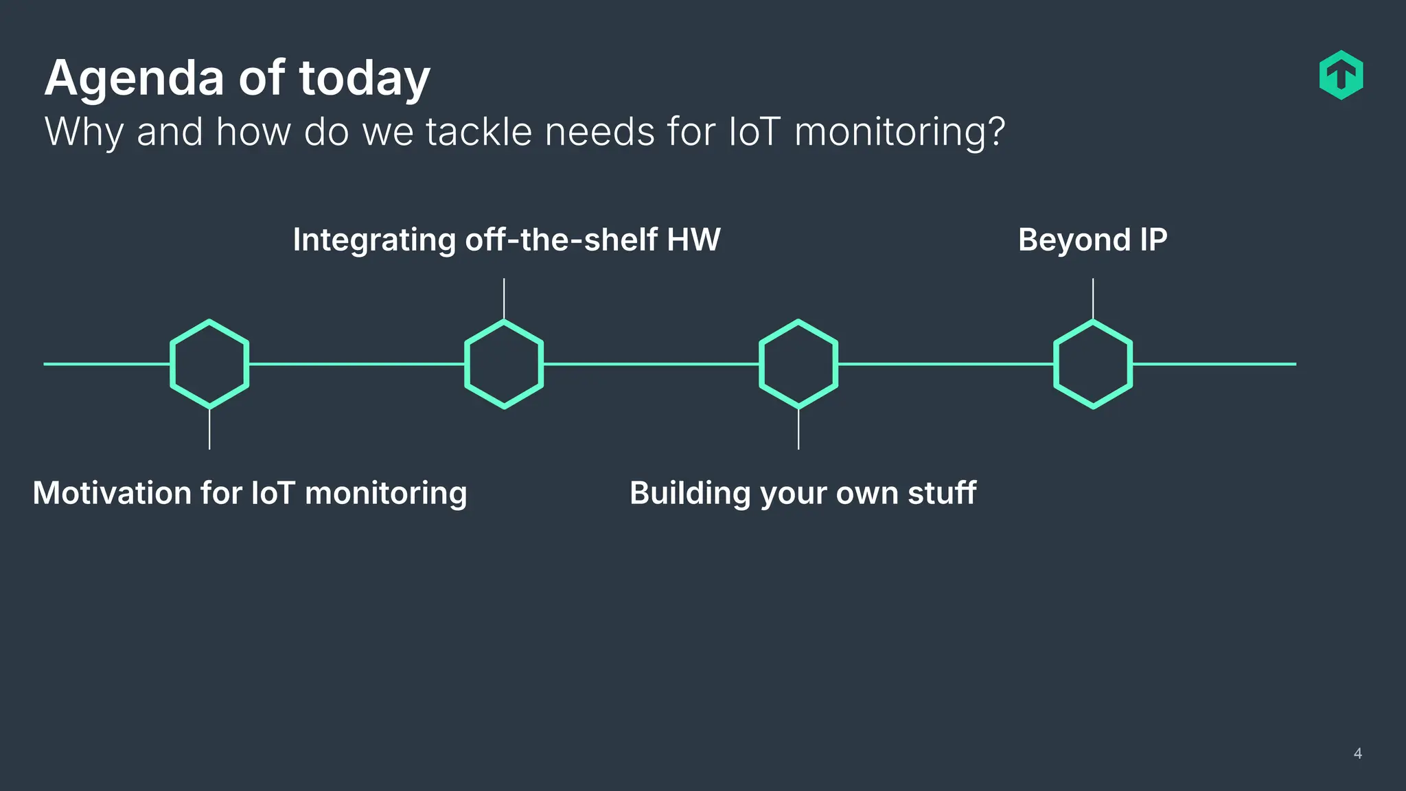 4
Agenda of today
Motivation for IoT monitoring
Integrating off-the-shelf HW
Building your own stuff
Beyond IP
Why and how do we tackle needs for IoT monitoring?
 