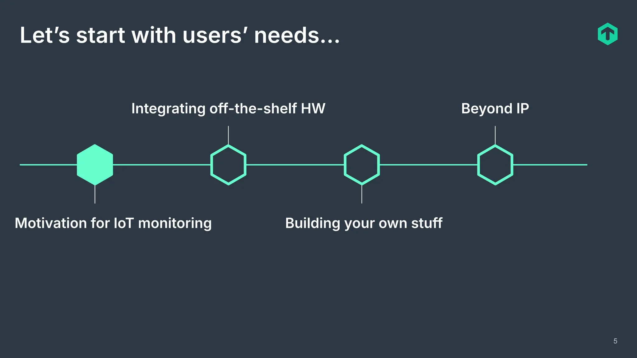5
Letʼs start with usersʼ needs…
Motivation for IoT monitoring
Integrating off-the-shelf HW
Building your own stuff
Beyond IP
 