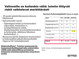 Valinnoilla on kuitenkin väliä: toimiin liittyvät
riskit vaihtelevat merkittävästi
- Yli puolet päästövähennystavoitteesta
liikenteessä.
- Epävarmuudet suuria:
–Teknologian kehitys ja kustannukset
(öljyn hinta, kotimaisen vs.
tuontipolttoaineen suhde,
biojalostamoiden investointikustannukset
ja hyötysuhde, sähköisen liikenteen
kustannukset…)
- Biomassan käytön lisäämisen kustannukset
ja laskennalliset päästövähennyshyödyt
riippuvat EU-lainsäädännöstä
Riskienhallinta? Toimien tasaisempi (ja
kustannustehokkaampi) jako sektoreiden
välillä sekä säännöllinen arviointi ja
tarkastelu toimintaympäristön muutoksen
myötä
Suomen kokonaispäästöt 2014 vs 2030
 