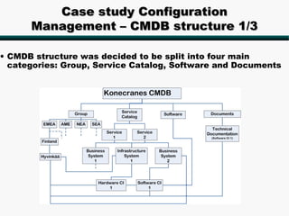 Case study Configuration
      Management – CMDB structure 1/3

• CMDB structure was decided to be split into four main
  categories: Group, Service Catalog, Software and Documents
 