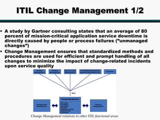 ITIL Change Management 1/2

• A study by Gartner consulting states that an average of 80
  percent of mission-critical application service downtime is
  directly caused by people or process failures (”unmanaged
  changes”)
• Change Management ensures that standardized methods and
  procedures are used for efficient and prompt handling of all
  changes to minimize the impact of change-related incidents
  upon service quality




            Change Management relations to other ITIL functional areas
 