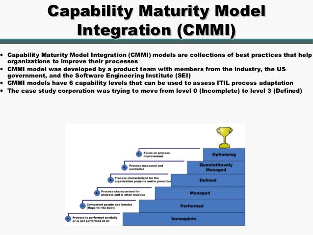 cmi level 5 unit 5001 Cmi level 5 certificate in€ ebooks docs bellow will offer you all associated to cmi unit 5001 assignment examples unit 5001 chartered management institute. cmi level 5 unit 5001 Cmi level 5 certificate in€ ebooks docs bellow will offer you all associated to cmi unit 5001 assignment examples unit 5001 chartered management institute.