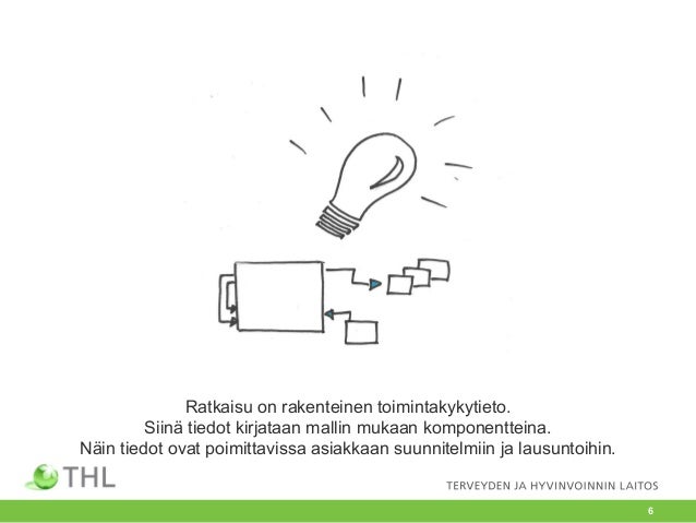 Toimintakyky tietomalli