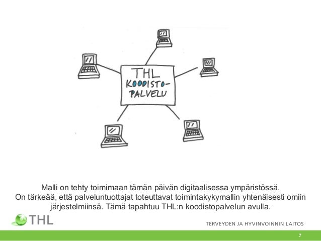 Toimintakyky tietomalli