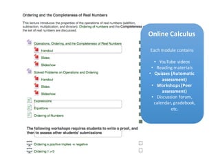 Online	Calculus
Each	module	contains
• YouTube	videos
• Reading	materials
• Quizzes	(Automatic	
assessment)
• Workshops	(Peer	
assessment)
• Discussion	forum,	
calendar,	gradebook,	
etc.
 