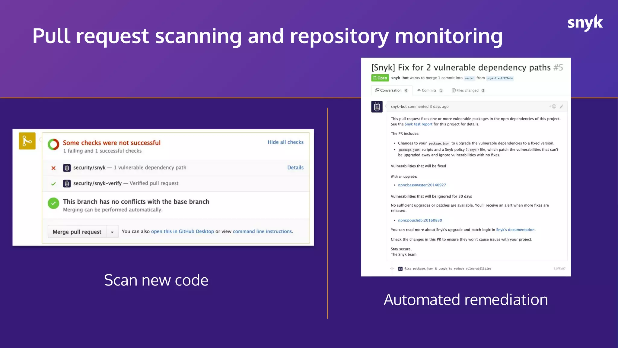 Pull request scanning and repository monitoring Automated remediation Scan new code 