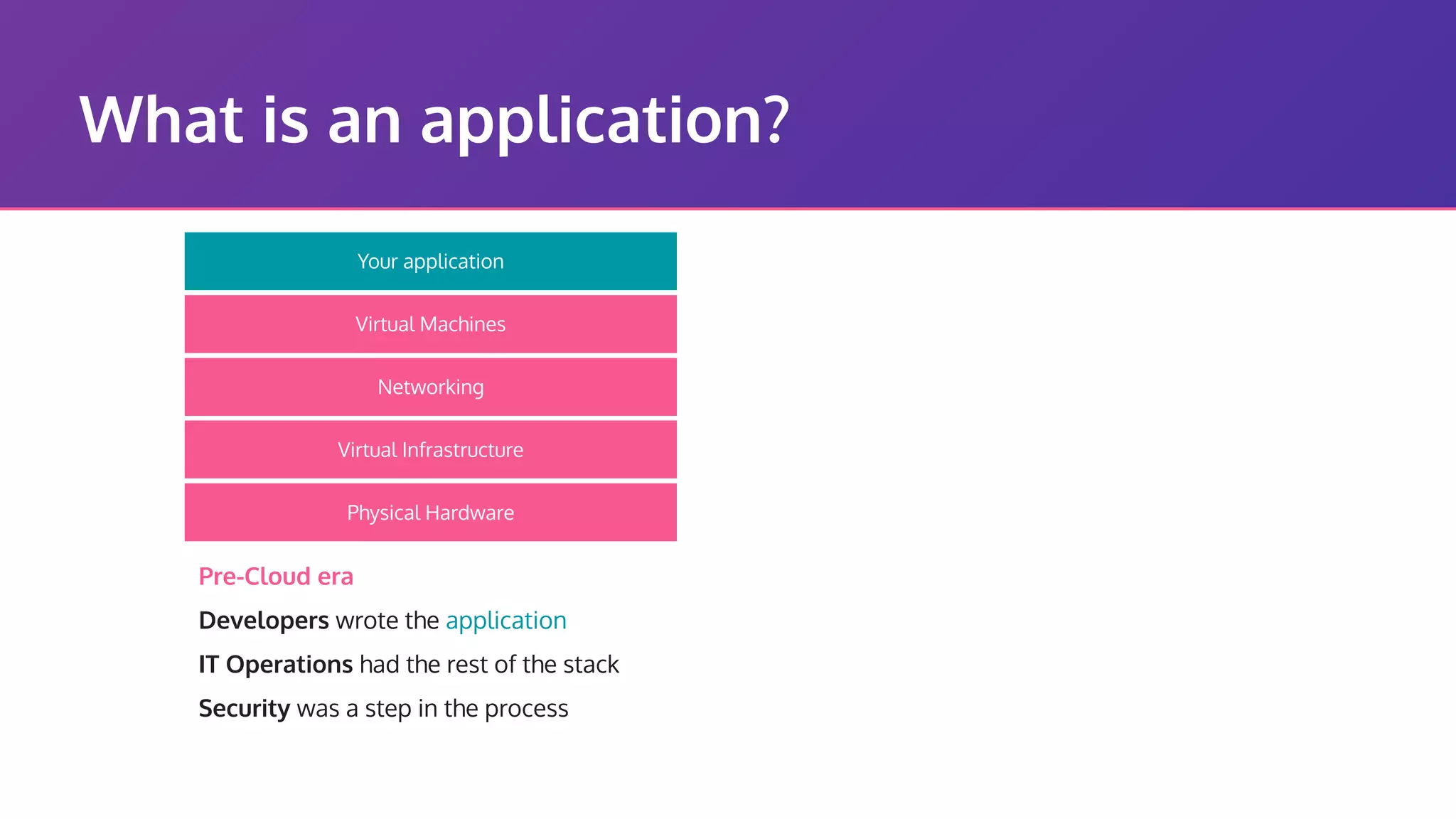 What is an application? Networking Virtual Machines Your application Pre-Cloud era Developers wrote the application IT Operations had the rest of the stack Security was a step in the process Virtual Infrastructure Physical Hardware 