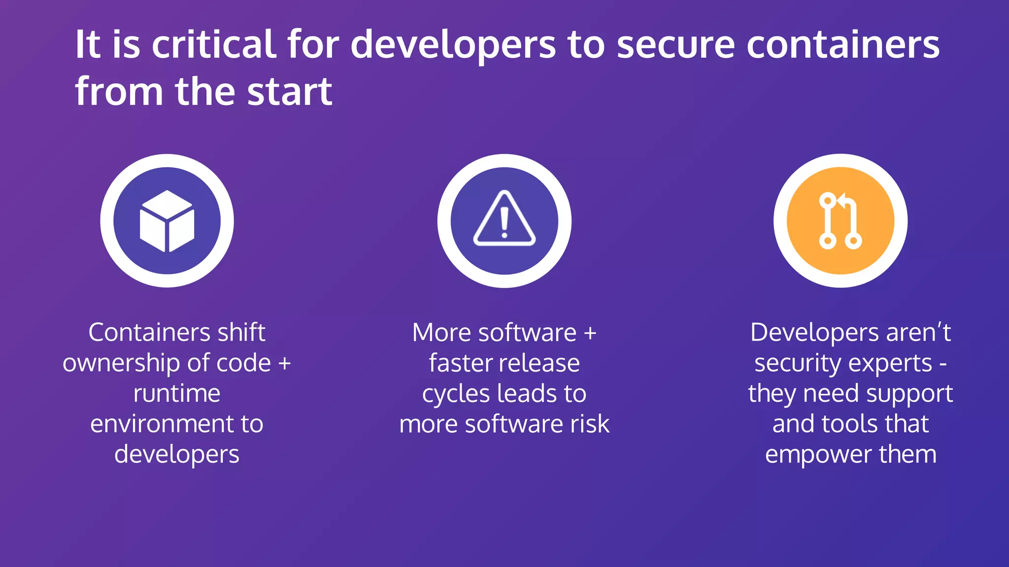 Containers shift ownership of code + runtime environment to developers Developers aren’t security experts - they need support and tools that empower them More software + faster release cycles leads to more software risk It is critical for developers to secure containers from the start 
