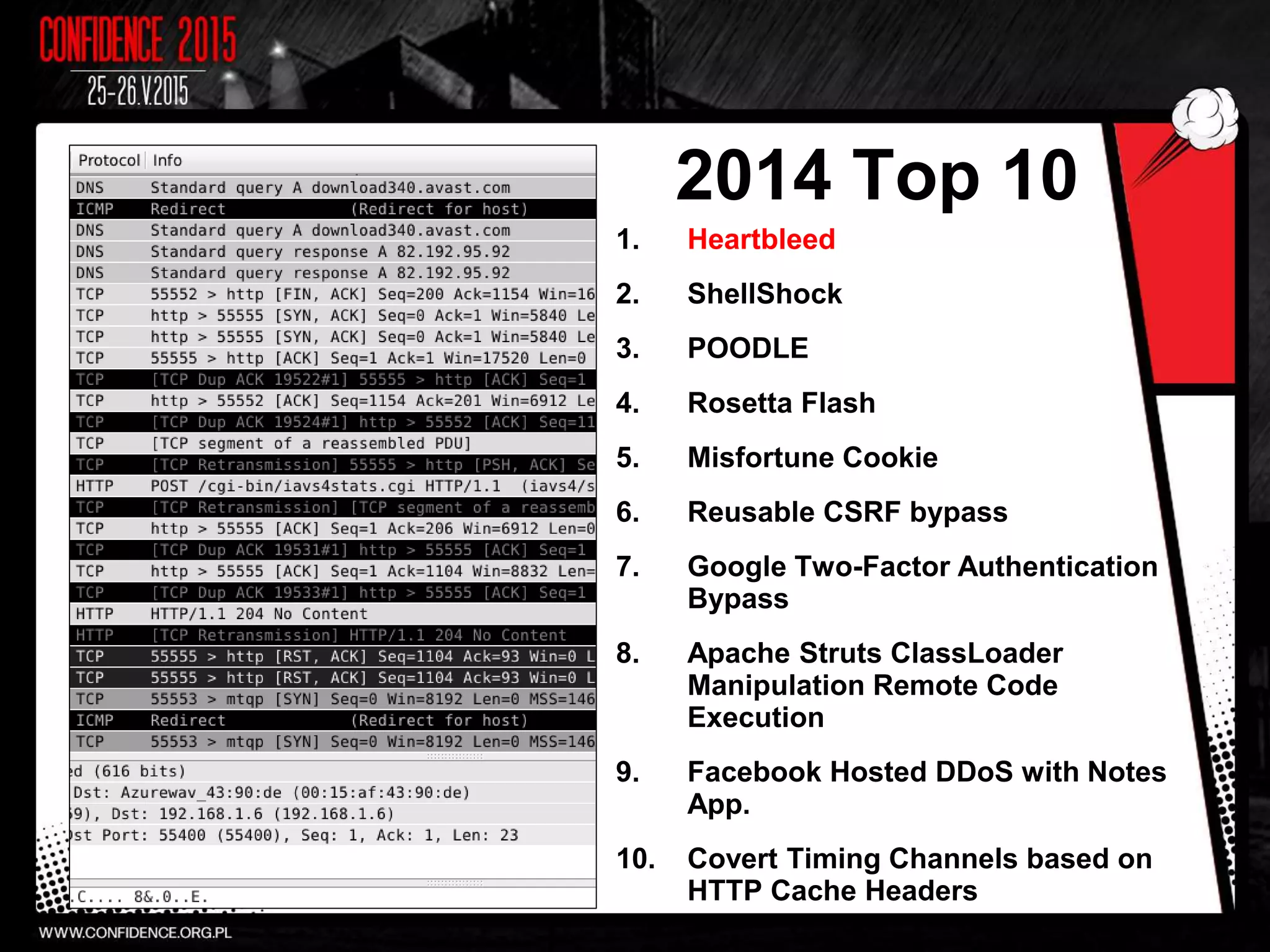 2014 Top 10
1. Heartbleed
2. ShellShock
3. POODLE
4. Rosetta Flash
5. Misfortune Cookie
6. Reusable CSRF bypass
7. Google Two-Factor Authentication
Bypass
8. Apache Struts ClassLoader
Manipulation Remote Code
Execution
9. Facebook Hosted DDoS with Notes
App.
10. Covert Timing Channels based on
HTTP Cache Headers
4
 