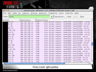 Photo Credit: @ErrataRob
 