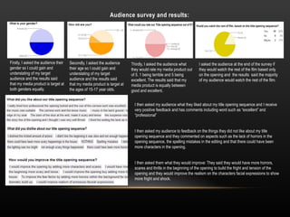 Audience survey and results:
Firstly, I asked the audience their
gender so I could gain and
understating of my target
audience and the results said
that my media product is target at
both genders equally.
Secondly, I asked the audience
their age so I could gain and
understating of my target
audience and the results said
that my media product is target at
the ages of 15-17 year olds.
Thirdly, I asked the audience what
they would rate my media product out
of 5. 1 being terrible and 5 being
excellent. The results said that my
media product is equally between
good and excellent.
I asked the audience at the end of the survey if
they would watch the rest of the film based only
on the opening and the results said the majority
of my audience would watch the rest of the film.
I then asked my audience what they liked about my title opening sequence and I receive
very positive feedback and has comments including word such as “excellent” and
“professional”
I then asked my audience to feedback on the things they did not like about my title
opening sequence and they commented on aspects such as the lack of horrors in the
opening sequence, the spelling mistakes in the editing and that there could have been
more characters in the opening.
I then asked them what they would improve: They said they would have more horrors,
scares and thrills in the beginning of the opening to build the fright and tension of the
opening and they would improve the realism on the characters facial expressions to show
more fright and shock.
 