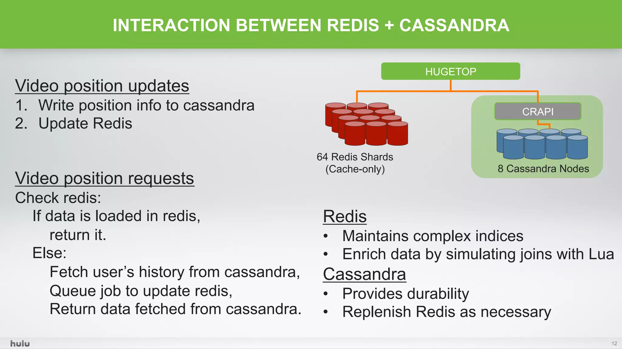 12
INTERACTION BETWEEN REDIS + CASSANDRA
HUGETOP
64 Redis Shards
(Cache-only)
CRAPI
8 Cassandra Nodes
Video position updates
1.  Write position info to cassandra
2.  Update Redis
Video position requests
Check redis:
If data is loaded in redis,
return it.
Else:
Fetch user’s history from cassandra,
Queue job to update redis,
Return data fetched from cassandra.
Redis
•  Maintains complex indices
•  Enrich data by simulating joins with Lua
Cassandra
•  Provides durability
•  Replenish Redis as necessary
 