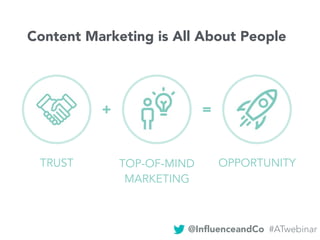 + =
TRUST TOP-OF-MIND 
MARKETING
OPPORTUNITY
Content Marketing is All About People
@InﬂuenceandCo #ATwebinar
 