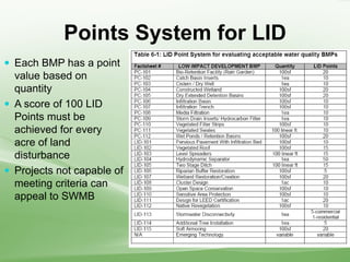 Points System for LID
 Each BMP has a point
value based on
quantity
 A score of 100 LID
Points must be
achieved for every
acre of land
disturbance
 Projects not capable of
meeting criteria can
appeal to SWMB
 