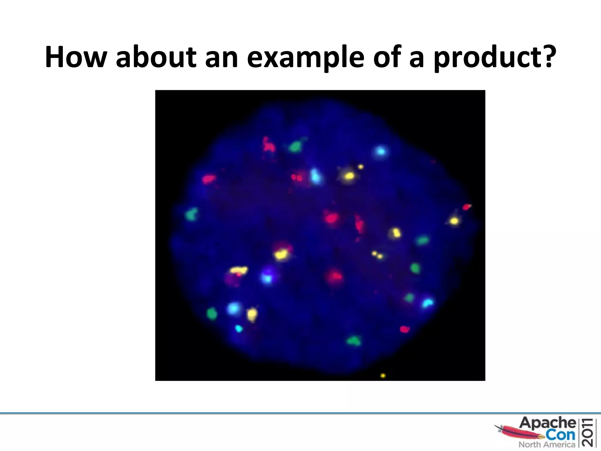 How about an example of a product? 