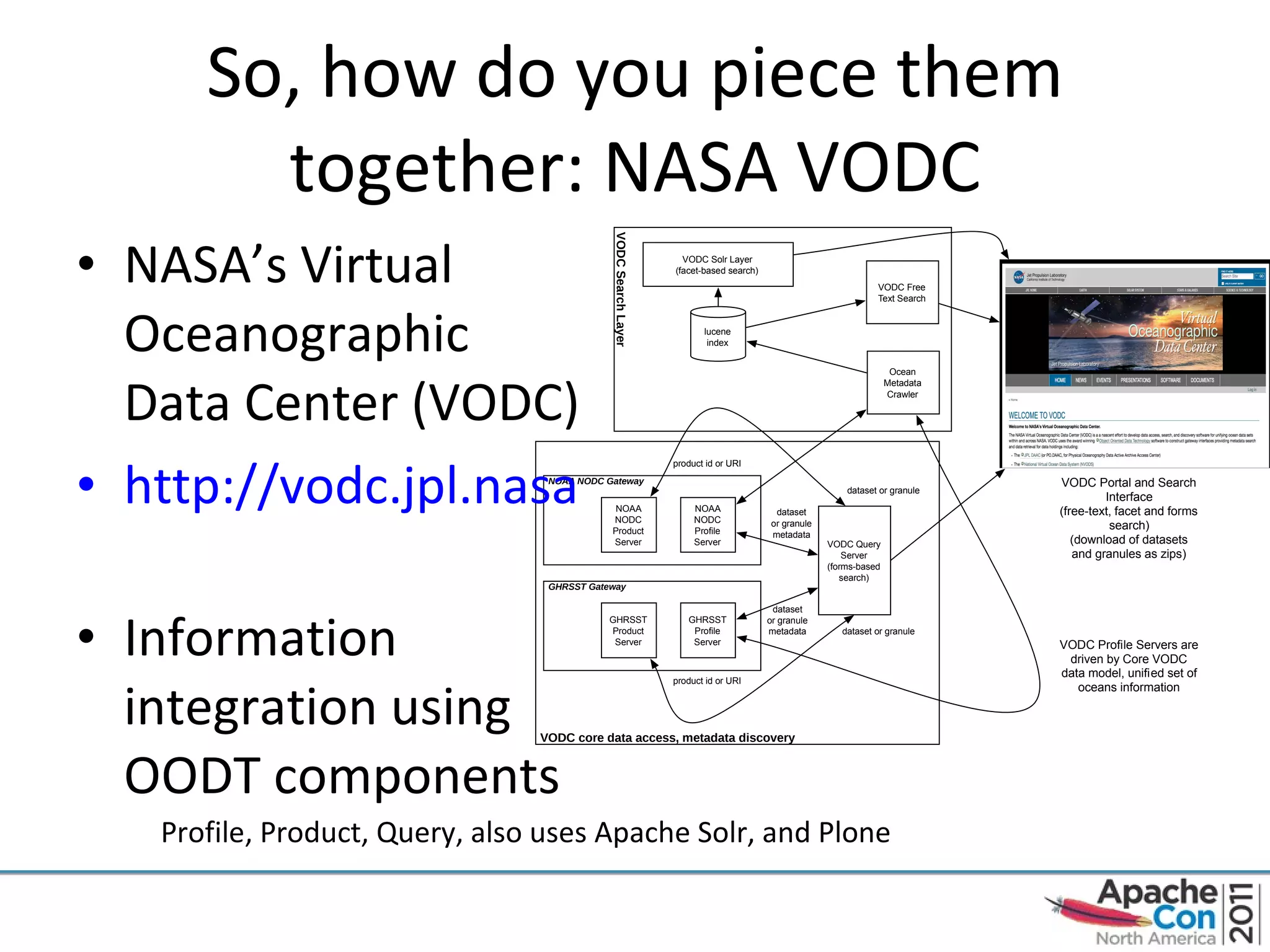 So, how do you piece them together: NASA VODC NASA’s Virtual Oceanographic Data Center (VODC) http://vodc.jpl.nasa.gov   Information integration using OODT components Profile, Product, Query, also uses Apache Solr, and Plone 