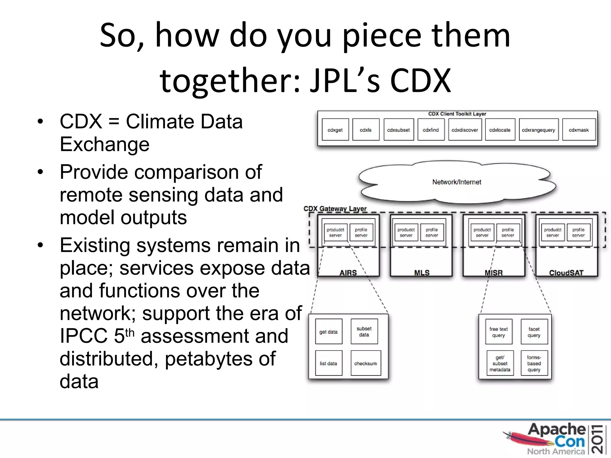 So, how do you piece them together: JPL’s CDX CDX = Climate Data Exchange Provide comparison of remote sensing data and model outputs Existing systems remain in place; services expose data and functions over the network; support the era of IPCC 5 th  assessment and distributed, petabytes of data 