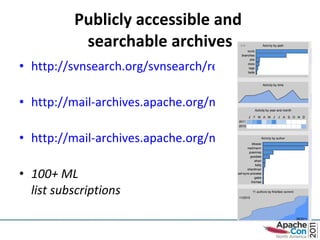 Publicly accessible and  searchable archives http://svnsearch.org/svnsearch/repos/ASF/search?path=%2Foodt   http://mail-archives.apache.org/mod_mbox/oodt-dev/   http://mail-archives.apache.org/mod_mbox/oodt-user/   100+ ML  list subscriptions 