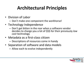 Architectural Principles Division of Labor Don ’ t make one component the workhorse! Technology Independence Don ’ t get bitten in the rear when a software vendor decides to charge you a lot of $$$ for their previously  low cost  technology Metadata as a first-class citizen Descriptions of resources come in handy Separation of software and data models Allow each to evolve independently 