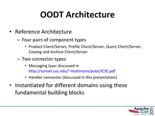 OODT Architecture Reference Architecture Four pairs of component types Product Client/Server, Profile Client/Server, Query Client/Server, Catalog and Archive Client/Server Two connector types Messaging layer discussed in  http://sunset.usc.edu/~mattmann/pubs/ICSE.pdf   Handler connector (discussed in this presentation) Instantiated for different domains using these fundamental building blocks 