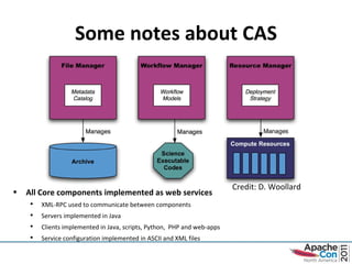 Some notes about CAS All Core components implemented as web services XML-RPC used to communicate between components Servers implemented in Java Clients implemented in Java, scripts, Python,  PHP and web-apps Service configuration implemented in ASCII and XML files  Credit: D. Woollard 
