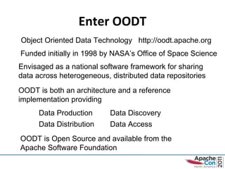Enter OODT Object Oriented Data Technology  http://oodt.apache.org Funded initially in 1998 by NASA ’s Office of Space Science Envisaged as a national software framework for sharing data across heterogeneous, distributed data repositories OODT is both an architecture and a reference implementation providing Data Production Data Distribution Data Discovery Data Access OODT is Open Source and available from the Apache Software Foundation 
