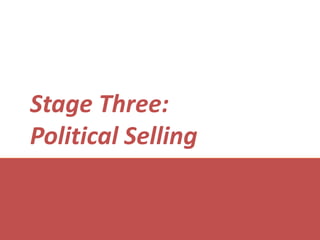 Stage Three:Political Selling