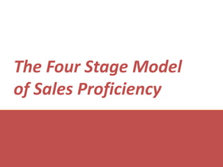 The Four Stage Model of Sales ProficiencyMatt MartinVice President Consulting Services