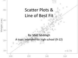 Scatter Plots &
       Line of Best Fit



           By: Matt Middagh
A topic intended for high school (9-12)
 